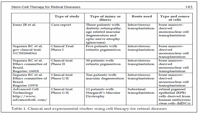 optic-nerve-atrophy